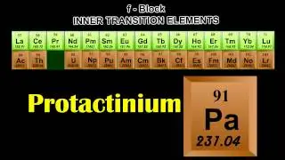 Inner Transition Elements.....