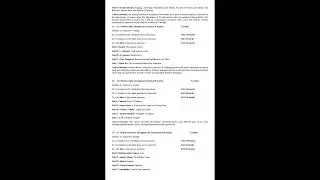 M.A English Syllabus Magadh University  #m.aenglishsyllabusmagadhuniversity