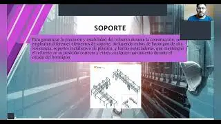 C&oacute;digo de dise&ntilde;o y especificaciones C&oacute;digo ACI- Normas Nec 15/Hormig&oacute;n/ Grupo #4
