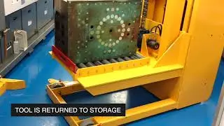 Onsite Mold Change with 3,000 lb. Mold Cart | Green Valley Manufacturing
