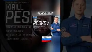 Полет на МКС #nasa #crew #falcon #news #spacex