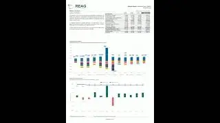 RMAI11 - An&aacute;lise do Fundo RMAI11 - Novembro/2022