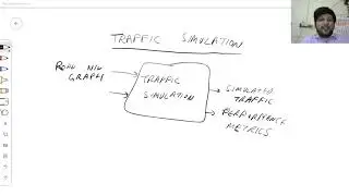 H33 P1 Traffic Simulation: Introduction