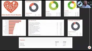 Analyzing Financial Risk within Your Customer & Supplier Portfolio