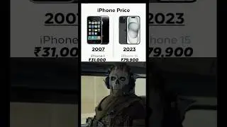 Evolution of iPhone 📲🤯