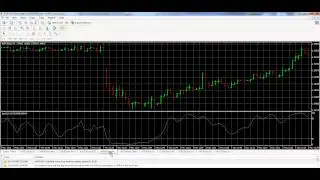 3.2 - Trading the News - Fundamental Analysis | Binary Options Trading Strategies