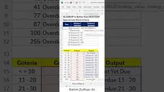 XLOOKUP is Better than NESTEDIF - Approximate Match Criteria - Excel 365 #shorts