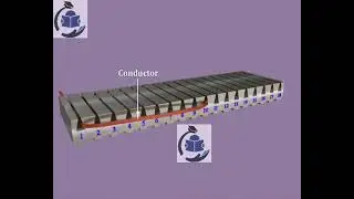 Full Pitch Winding English  #winding #pitchwinding #rewinding #rewindingmachine #winding_machine