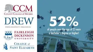 Education in Morris County
