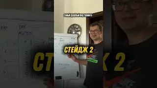 Что такое стейдж 2 на авто?