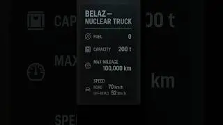 Day R - BelAZ - How do you get it? #dayr #dayrsurvival #gaming