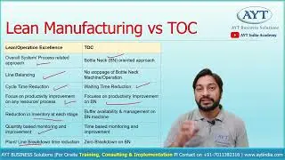 Lean Manufacturing vs TOC (Theory of Constraints) in Hindi | TOC @aytindia