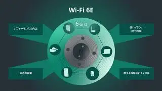 Wi-Fi 6E: Expanding Wi-Fi into 6 GHz spectrum (Japanese)