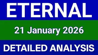 Eternal Share Technical Analysis | Eternal Share Price | 21 january 2026