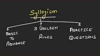 Master Syllogism - Boost your exam scores!