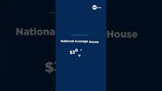 Median House Price in Utah vs National Average 2025