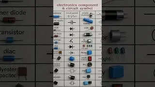 🚀 Learn Electronics Components & Their Circuit Symbols | Easy Guide for Beginners