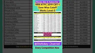 55 RRB NTPC 2019 CBT-1 Zone Wise Cutoff Marks Level-5🔥|#ntpccutoff #ntpczonewisecutoff #ntpccutoff