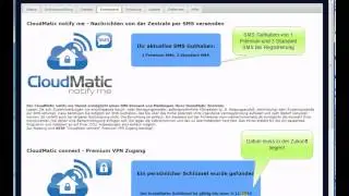 meine-homematic.de Installation auf CCU2
