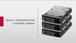 Сетевой массив Iomega&reg; StorCenter&trade; ix12-300r