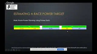Race Planning with Coach Steve Palladino | Watts That Won