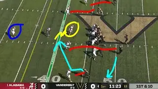 So THIS is Why Alabama Lost to Vanderbilt (Film Breakdown)