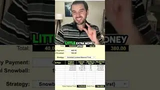 Snowball vs. Avalanche: Real Life Debt Strategy Breakdown