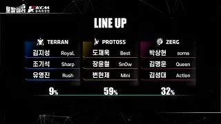 KCM 2026 Season 1 Week 1 - Starcraft Broodwar