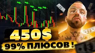 СТРАТЕГИЯ ДЛЯ НОВИЧКОВ I POCKET OPTION 2022