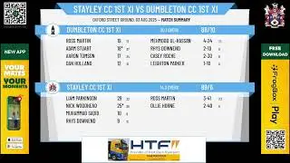 Stayley CC 1st XI v Dumbleton CC 1st XI