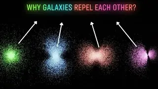 What REALLY Causes Galaxies to Move Away from Each Other?