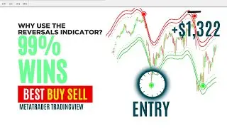 Reversals Trend Buy Sell MT4 MT5 | Multi timeframe + Alert | 100% WINNING !|