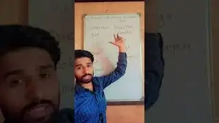 #shorts  #grammar #englishgrammar Example of Common and Proper Noun in English |  #youtubeshorts