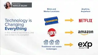 eXp Realty Explained!   Vancouver, British Columbia, Canada