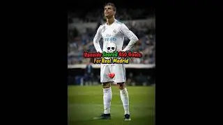 RONALDO X REAL MADRID STATS #football #goals #shorts