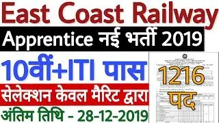 East Coast Railway Recruitment 2019 Apprentice 1216 Posts | ECR Railway Recruitment 2019 - All India