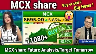 MCX share latest news,Future analysis anuj Singhal,mcx share latest news today,Target Tomarrow
