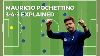 Mauricio Pochettino Chelsea 3-4-3 explained