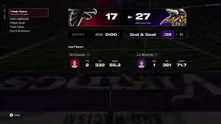 Madden 25: Week 14 Atlanta Falcons @ Minnesota Vikings