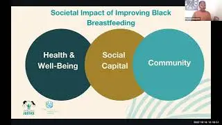 Uplifting Black Breastfeeding with Community Resources, Culturally Concordant Care, Legal Aid & More