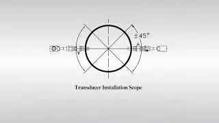 Ultrasonic flow meter insertion type sensor installation video
