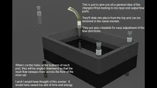 Automatic-Resin-Mixing Vat For Specialty 3D Resin Printing Projects