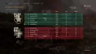 call of duty WWII multiplayer gameplay live strame day 4 #
