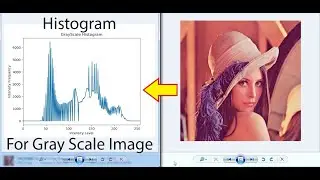 How to Compute the Histogram of a Gray Scale Image in Simplest and Easiest way using Python