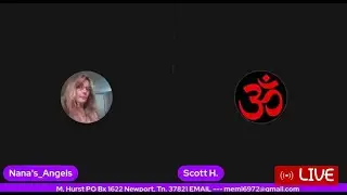 Lets talk about people connected to 110 Ben Hill Rd. and why we look at them. With Scott H.