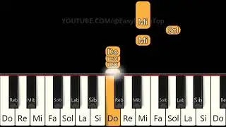 Maggie May | EASY Piano Tutorial