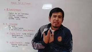 APRENDO EN CASA - LENGUAJE - NIVELES DE LA LENGUA