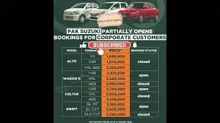 SUZUKI BOOKING OPENS FOR CORPORATE CUSTOMERS #pakwheels #prices #paksuzuki #alto #cultus #bolan