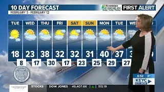 Meteorologist Caitlyn Lorr's 6:30 am Weathercast 2-3-2026