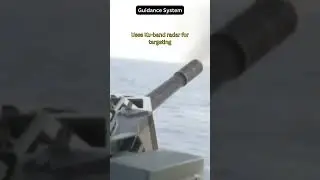 Mk-15 Phalanx CIWS: Ultimate Naval Defense Weapon #Mk15Phalanx #CIWS #NavalDefense #GatlingGun